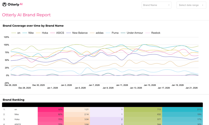 Screenshot 2026-01-23 at 17.40.48