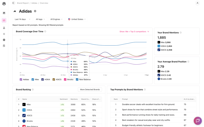 Screenshot 2026-04-08 at 16.38.15