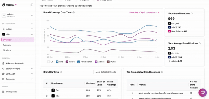ezgif-6bca67ab3a9d1e92