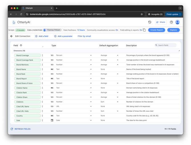 google-looker-studio-connector-otterlyai-3